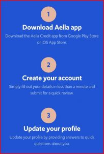 How does Aella app Work