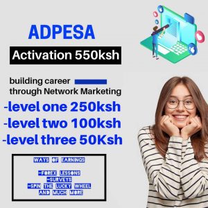 How does Adpesa.co.ke Work | How to Earn Money on Adpesa.co.ke
