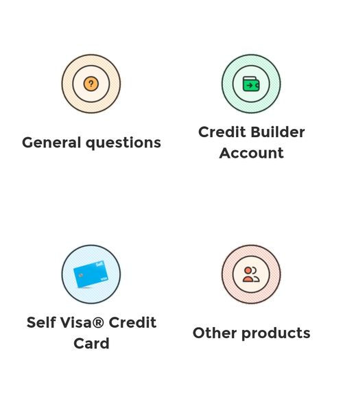 Self build Credit Review | Loan Money Easily