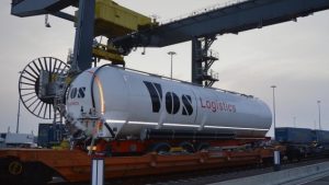 About Vos Logistics US